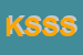 Logo di KEY SAFETY SYSTEM SRL