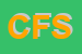 Logo di CICCOTTI FF SRL