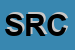 Logo di STURVI ROMOLO e C