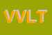 Logo di VLT VACUUM LASER TECHNOLOGY SRL