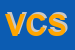 Logo di VIVINATURA e C SNC
