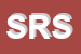 Logo di SIDIS ROMA SRL