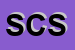 Logo di SLLE CORSI SNC