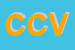Logo di COVER DI COLICCHIA VERONICA