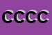 Logo di COMUNE DI COLLEFERRO -COLLEZIONE CREMONA