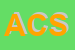 Logo di ACR e C SAS
