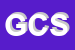 Logo di GB CENTRO SRL