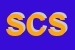 Logo di SPART e C SRL