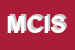 Logo di M e C IMMOBILARE SRL