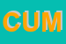 Logo di CUMUNE