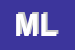 Logo di MILITI LUCA