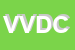 Logo di VDC VIDEO DREAMS COMPANY SRL