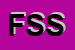 Logo di FUTURA SYSTEM SRL