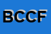 Logo di BANCA DI CREDITO COOPERATIVO DI FORMELLO