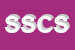 Logo di SINERGIE SOC COOP SOCIALE