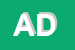 Logo di ACS DOBFAR