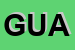 Logo di GUARDANT