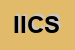 Logo di IC INIZIATIVE COMMERCIALI SOCIETA-DI SERVIZI ARL