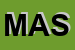 Logo di MASCELLI ALESSANDRA SAS