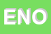 Logo di ENOTECNICA