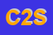 Logo di CPC 2000 SRL