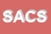 Logo di STUDIO ASSOCIATO CDE SERVICES SAS
