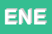 Logo di ENEA