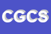 Logo di CASA GENERALIZIA CONGREG SUORE FRANCESCANE DEI POVERI