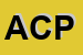 Logo di ACR CACIO E PEPE