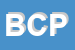 Logo di BANCA DI CREDCOOPDI PALESTRINA