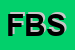 Logo di FRATELLI BUCCI SDF