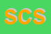 Logo di SESPI e C SNC