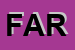 Logo di FARED