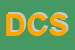 Logo di DUE C SRL