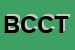 Logo di BANCA DI CREDITO COOPERATIVO DI TONIOLO