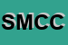 Logo di STUDIO MEDICO C e C SRL
