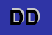 Logo di DIONISI DUILIO