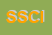 Logo di SECIT -SERVIZI CONTABILI INTERATTIVI DI SONIA FALANESCA e C -SOCIETA-I