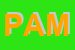 Logo di PAMOM