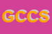 Logo di GF COMMERCIO CARNI SRL