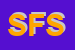 Logo di SWORD FISH SRL