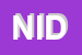 Logo di NIDOCOMB (SRL)