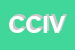 Logo di CIV CENTRO INGROSSO VERNICI SRL