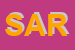 Logo di SARM SRL