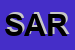 Logo di SARM SRL