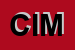 Logo di CIMEP SRL