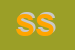 Logo di SETRABA SRL