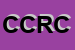 Logo di COMITIDI CAPRIONI ROBERTO E CSNC