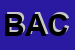 Logo di BACECCI