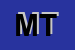 Logo di MB TELECOMUNICAZIONI